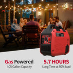 2500-Watt Gas Powered Portable Inverter Generator, Super Quiet for Camping, Tailgating, Home Emergency Use, CARB Compliant