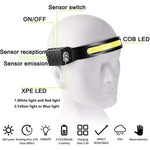 COB LED Headlamp