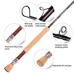 Goture PODER Fly Fishing Rod 2.7M/9FT 4 Sections 30T+36T Carbon Fly Rod with Bag Strong Case For Travel Fishing 4wt 5wt 7wt 8wt