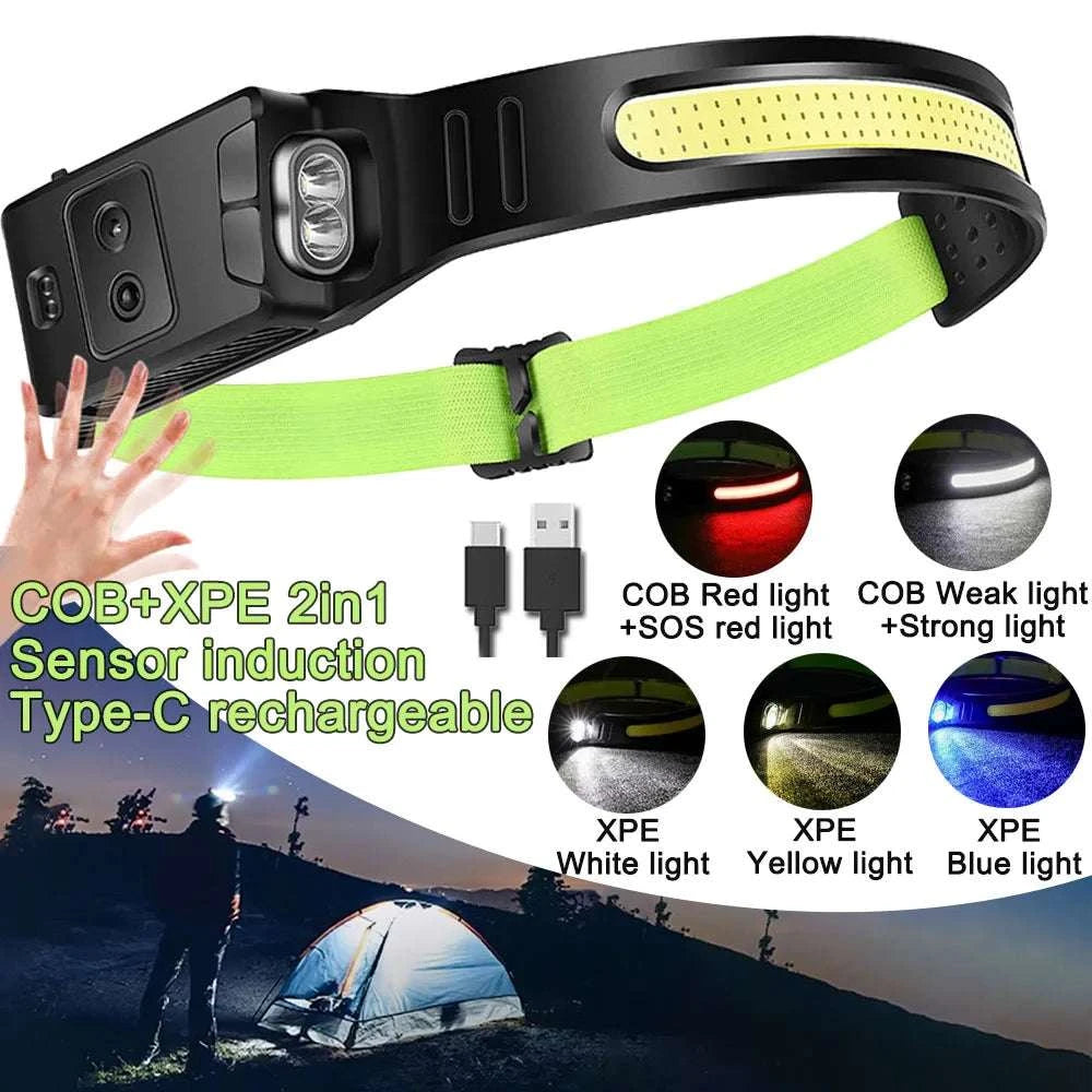 COB LED Headlamp