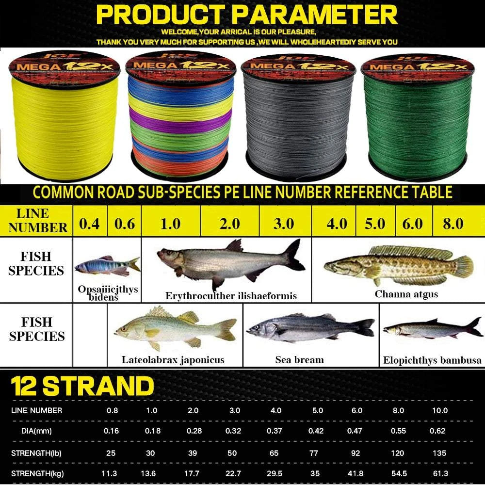 JOF Fishing Lines Multifilament